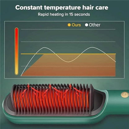 Hair Straightener Comb 2-in-1 Straightening Brush for Smooth